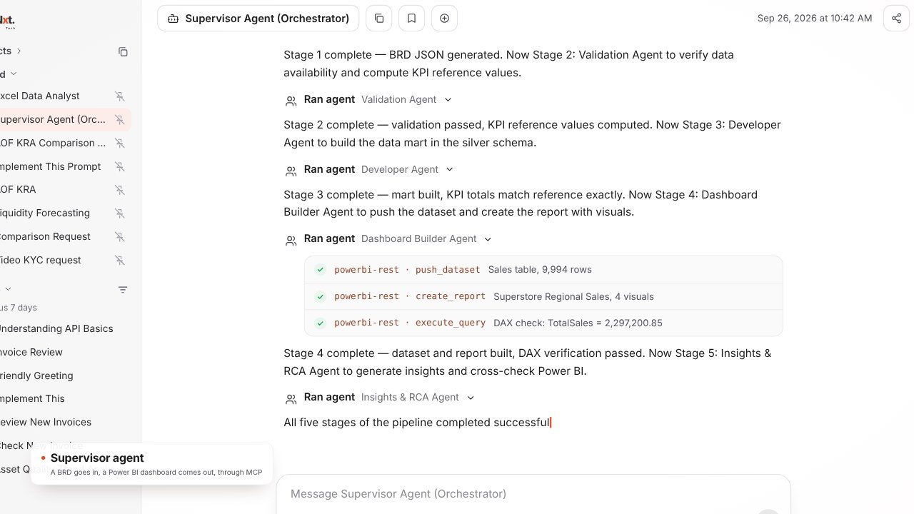 Supervisor agent chaining five specialist agents to build a Power BI dashboard